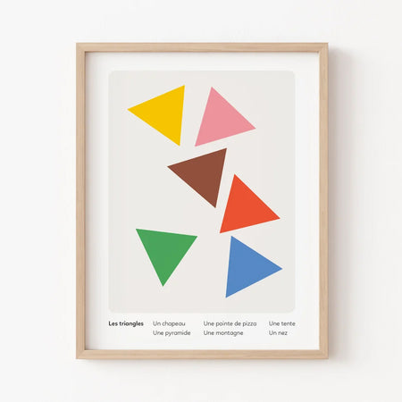 Affiche 'Inventaire des similarités: Triangles'