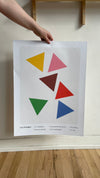 Affiche 'Inventaire des similarités: Triangles' [tel quel]
