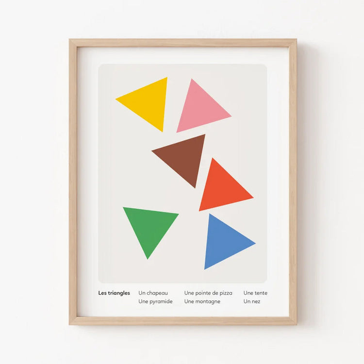 Poster 'Similarities Inventory: Triangles' [as is]